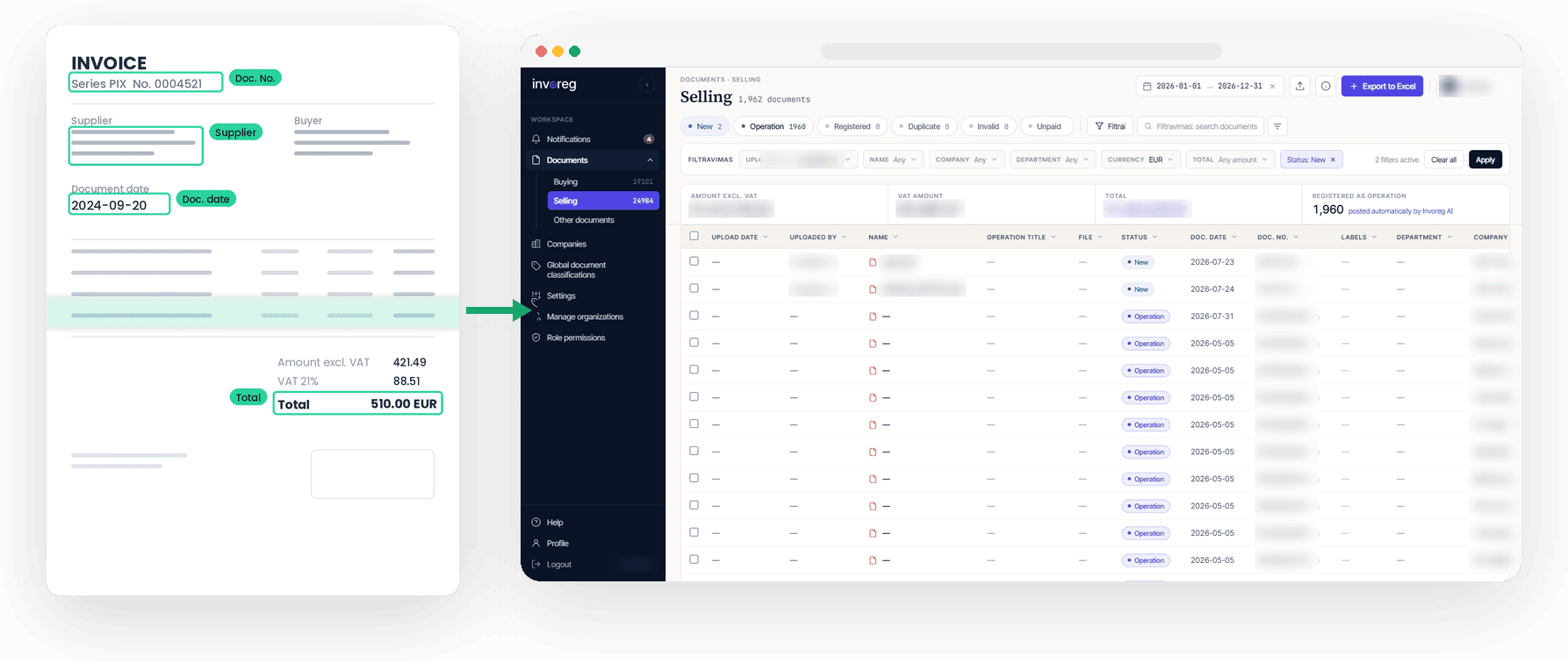 An invoice with AI-highlighted fields flowing into the Invoreg document list
