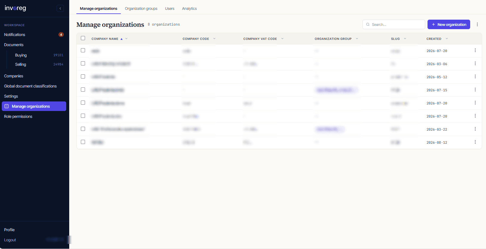 Invoreg manage organizations
